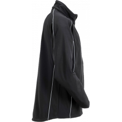 Outdoor Softshelljacke Twilight, Planam
